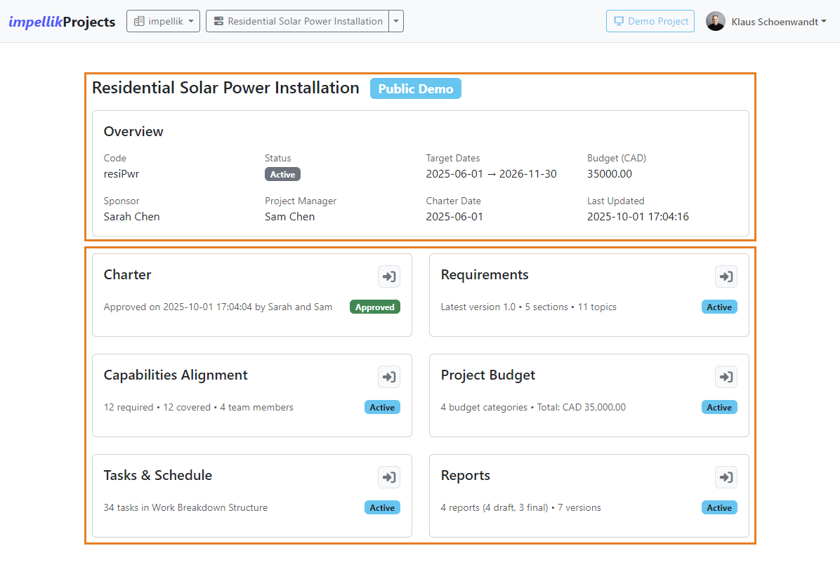 Screenshot 7: Project Overview Dashboard with cards labeled