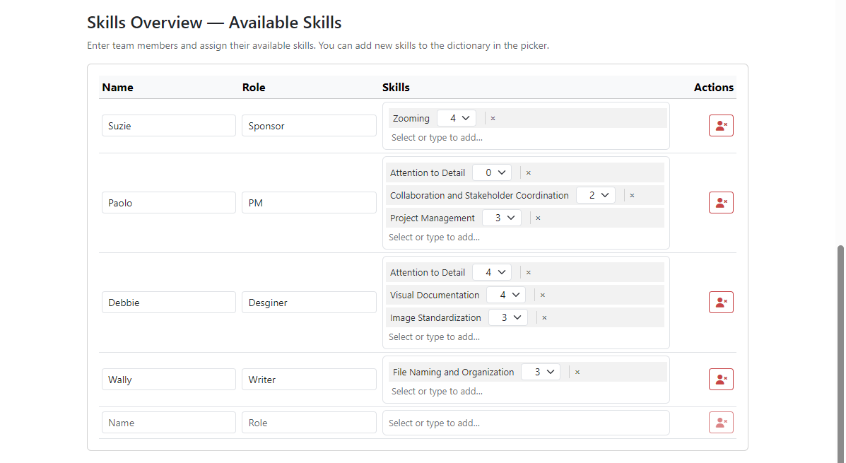 Screenshot 17: Available skills table with team members