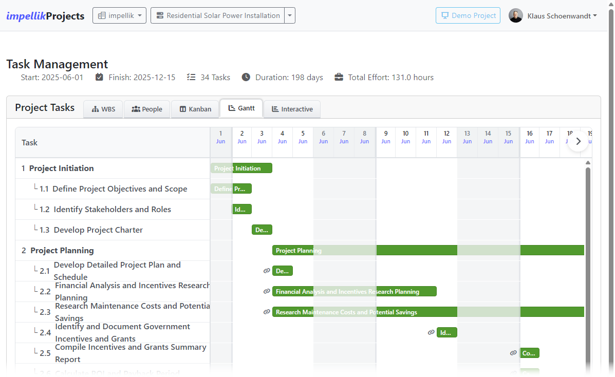 Screenshot 27: Gantt timeline with date header and task bars
