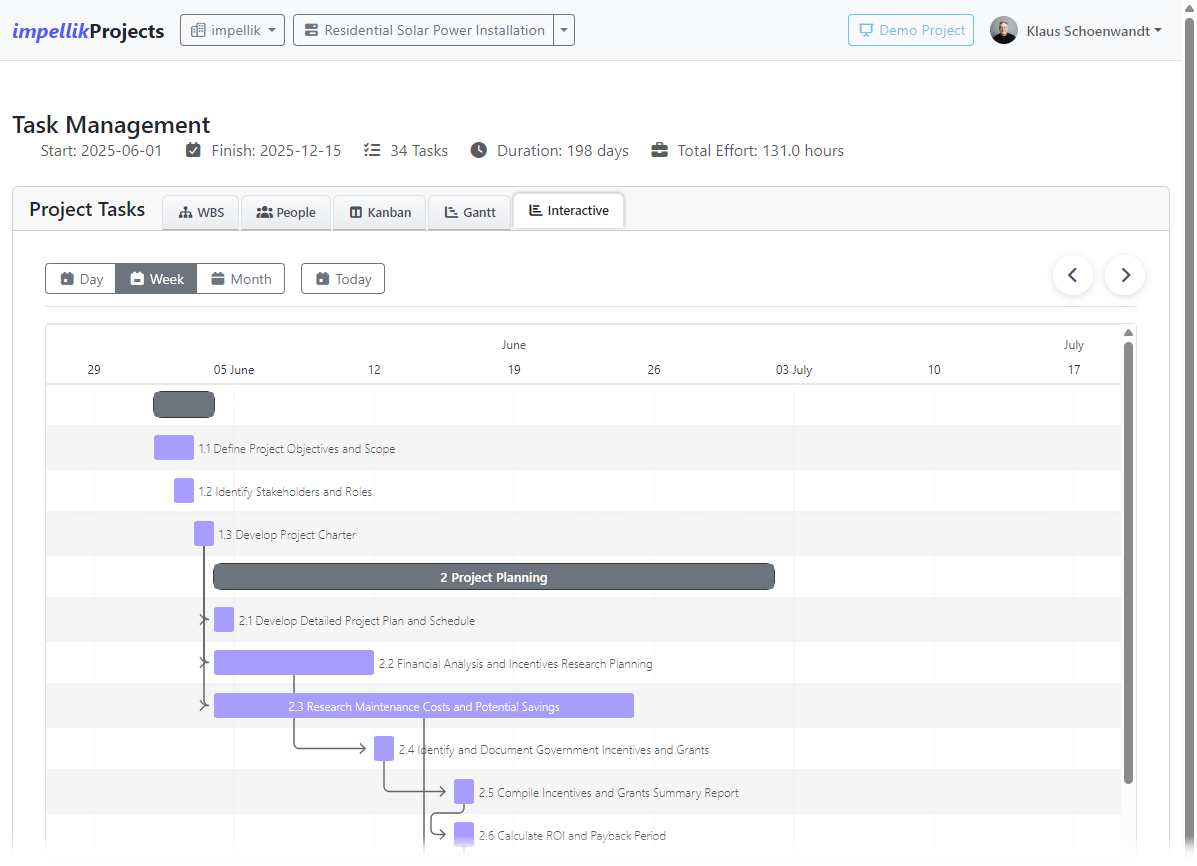 Screenshot 28: Interactive Gantt with drag cursor on task bar