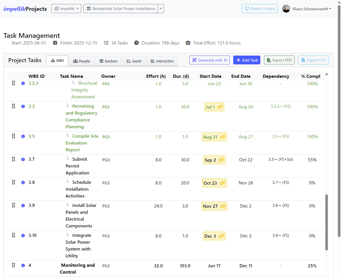 Screenshot 22: WBS Table with inline editing highlighted and drag handle visible